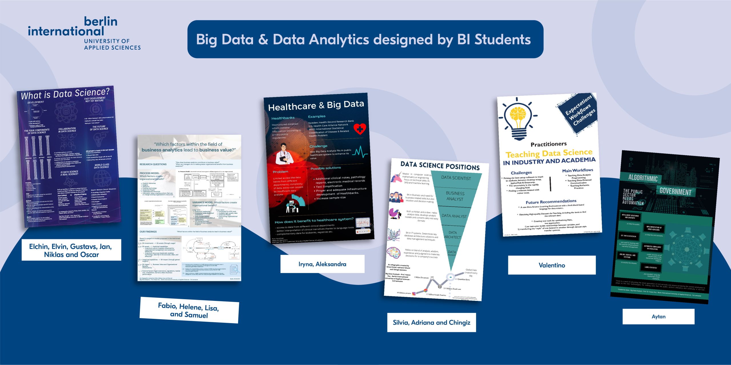 Infographics about Big Data & Data Analytics